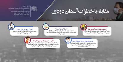 راهکارهایی طلایی برای در امان ماندن از خطرات آسمان دودی