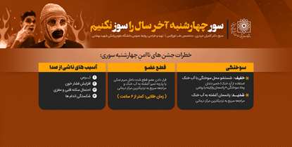  چهارشنبه سوری؛ آیینی گمشده میان دود و انفجار/ کمک‌های اولیه برای آسیب دیدگان