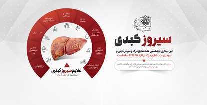 سیروز کبدی یازدهمین علت شایع مرگ و میر در جهان