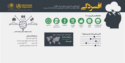 حقایق مرتبط با «افسردگی» را بشناسید