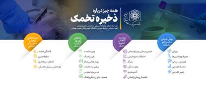 «فریز تخمک» در جوانی شانس باروری در سنین بالاتر را افزایش می‌دهد