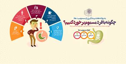 دردسری به قدمت تاریخ بشر/ استفاده از زمان طلایی برای درمان مسمومیت ها در گروی دانش عمومی است