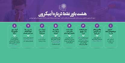 هشت باور غلط درباره امیکرون