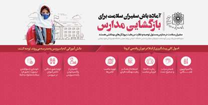 آماده باش سفیران سلامت برای بازگشایی مدارس