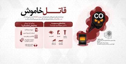 مسمویت با گاز مونوکسیدکربن را جدی بگیرید/قاتل خاموش؛ میهمان ناخوانده فصل سرما