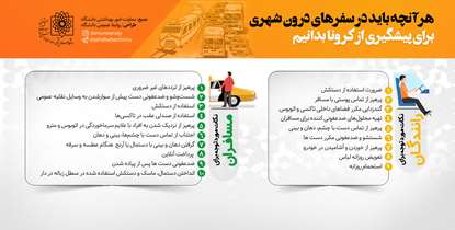 هرآنچه باید در سفرهای درون شهری برای پیشگیری ازکرونا رعایت کنیم