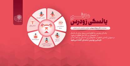 آگاهی؛ کلید سلامت زنان/ عوامل موثر بر یائسگی زودرس و راه‌های جلوگیری از آن را بشناسید