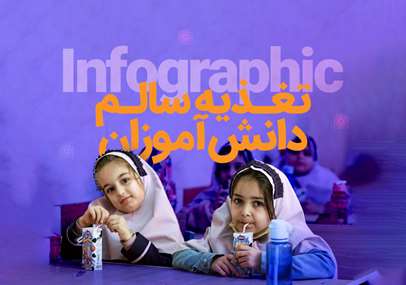 چند عادت سالم برای تغذیه دانش‌آموزان