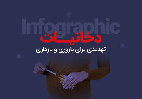 دخانیات؛ تهدیدی برای باروری و بارداری 