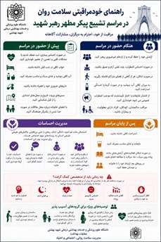 راهنمای خود مراقبتی سلامت روان در آیین بدرقه رهبر شهید